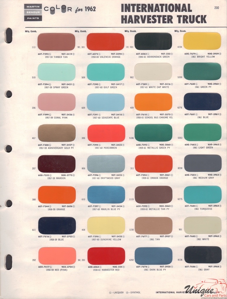 1962 International Paint Charts Martin-Senour